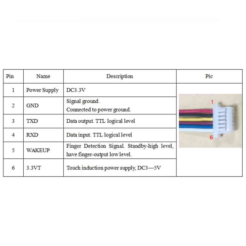 Fingerabdrucksensor R503 mit RGB Ring Anzeige