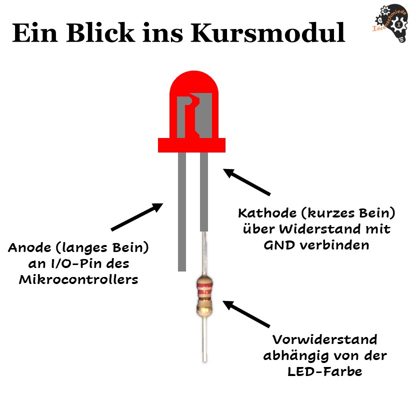 Kurspaket 1 - Starterkurs für Arduino Live-Coaching