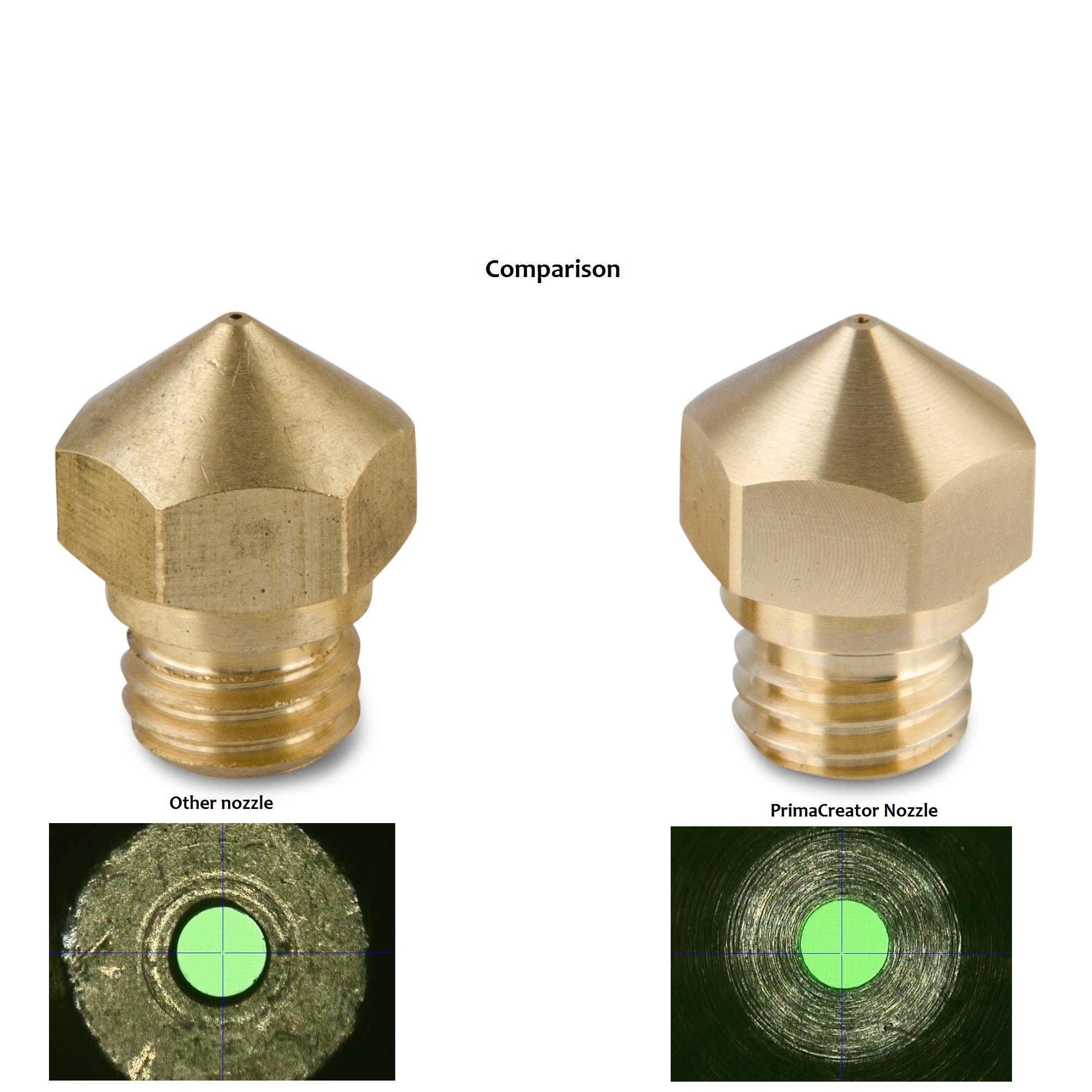 PrimaCreator MK10 Messingdüse 0.2mm
