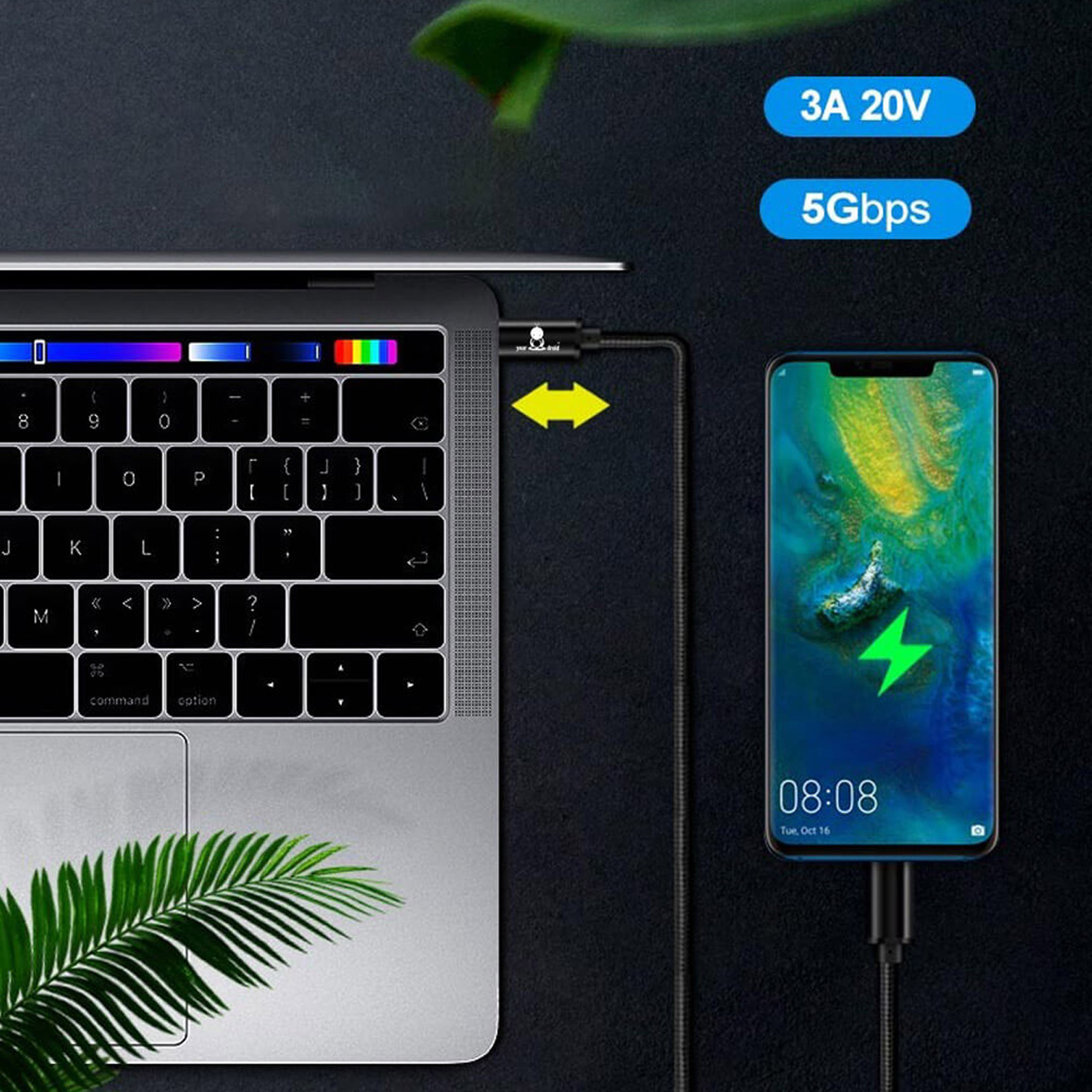 yourDroid USB C Kabel Schnellladekabel 60W 1,5m