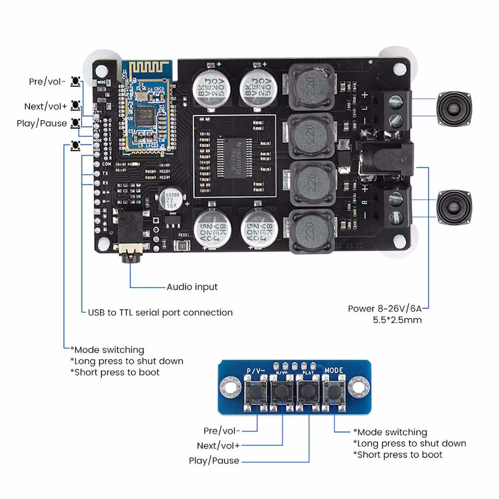 AIYIMA TPA3118 Bluetooth 5.0 Verstärker Board 2x30W Class D Stereo Audio Modul