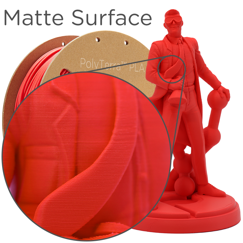 Polymaker PolyTerra PLA Filament Lava Red 1.75mm 1kg