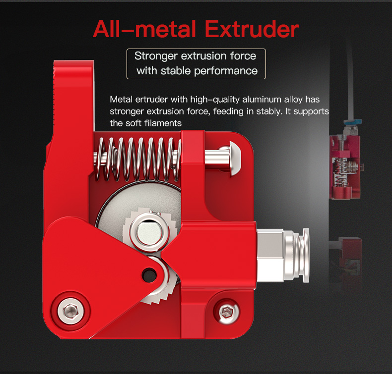 Creality CR-10S Pro Dual Gear Bowden Extruder Kit