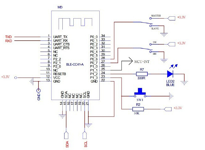 Bluetooth 4.0 BLE Transceiver-Modul cc2541