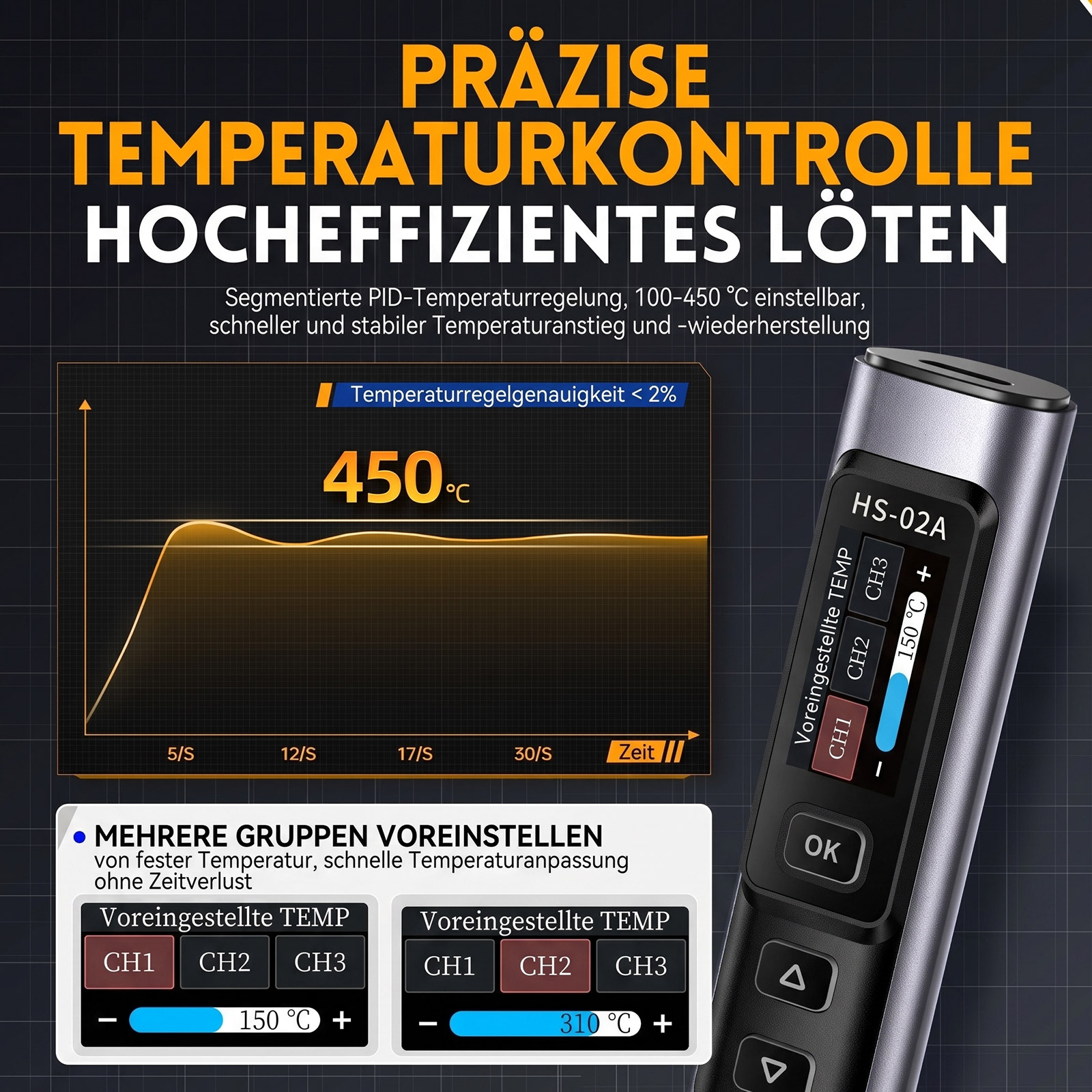 FNIRSI HS-02 Intelligenter Lötkolben mit OLED-Display Set mit Transportbox und 6 Lötspitzen