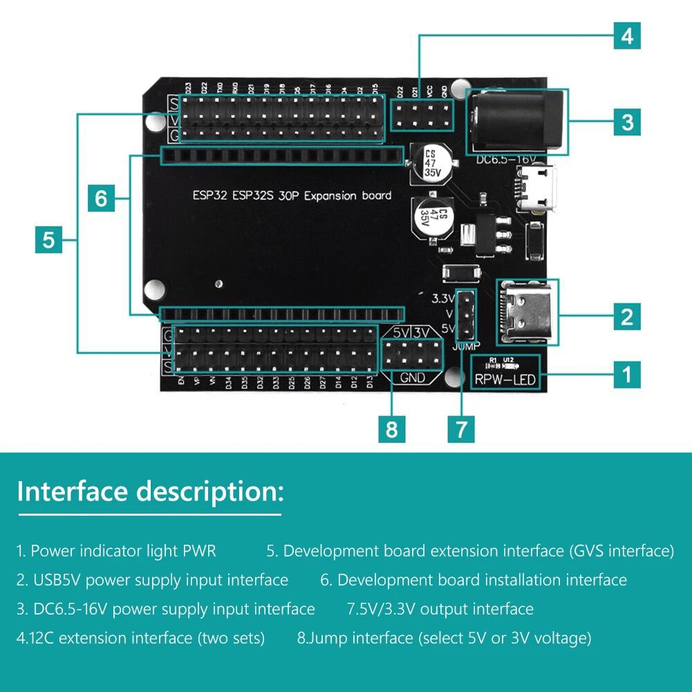 Expansion Board für ESP32 DevKitC Wroom32 30 Pins