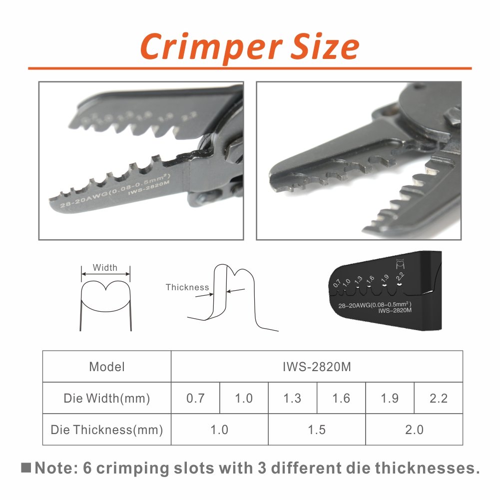 Crimpzange IWISS 2820M 28-20 AWG