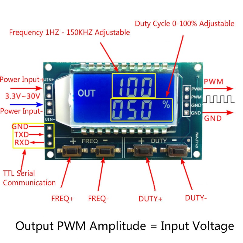 1Hz-150 Khz Signal Generator PWM Board