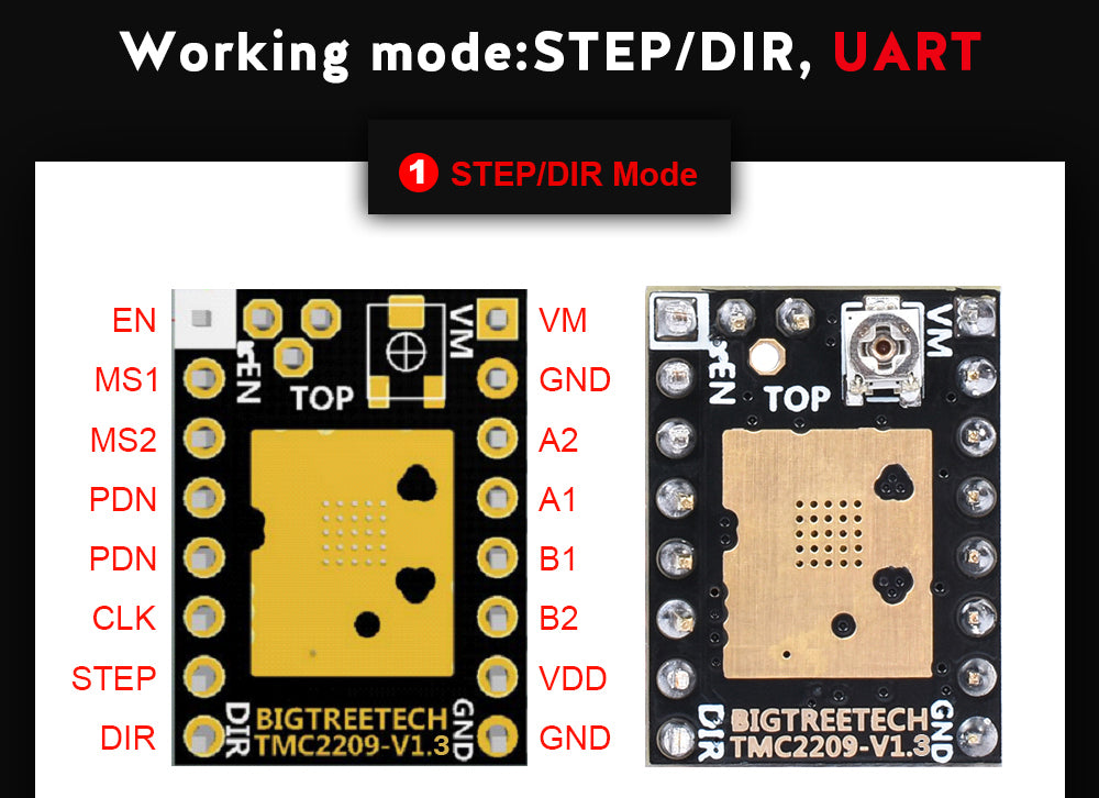 5x Bigtreetech TMC2209 V1.3 Schrittmotortreiber UART