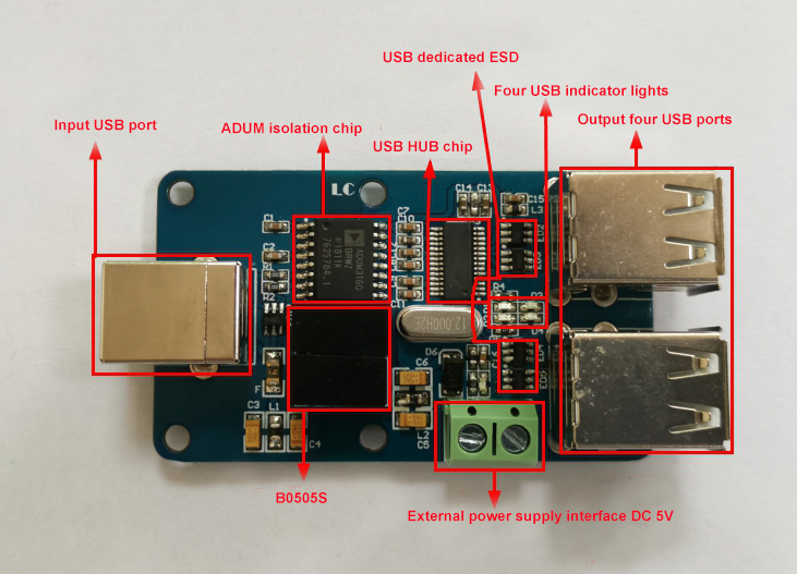USB zu USB Isolationsboard 1500V 4-Kanal