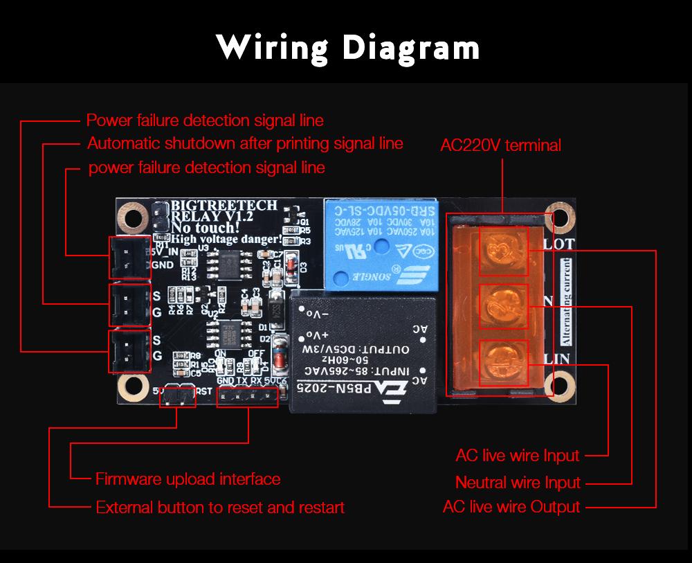 Bigtreetech Relais Modul V1.2 Automatische Abschaltung nach dem Druck