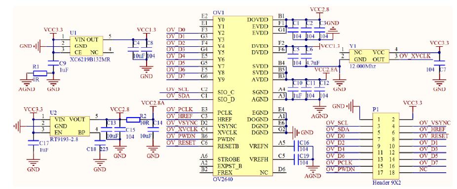 OV2640 Kameramodul CMOS Sensor 2 MP