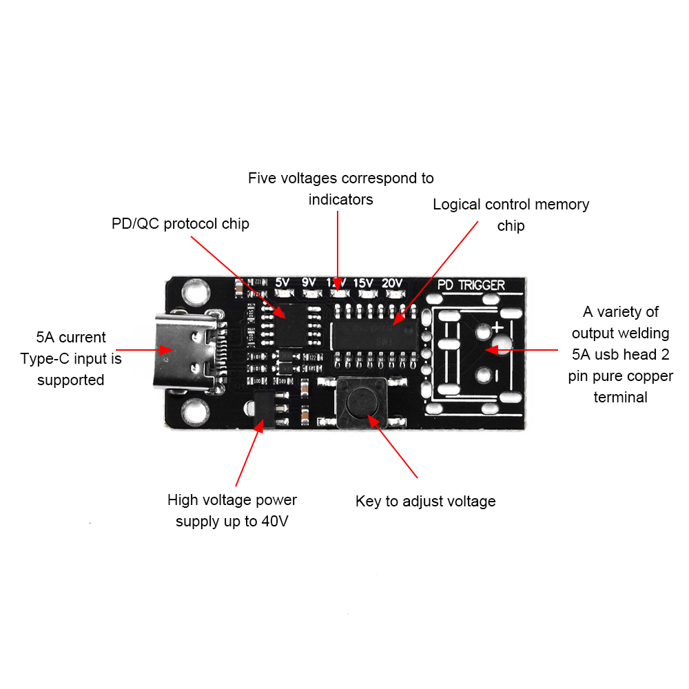 USB-C PD Trigger Board 100W – 5A Spannungsauswahl 5V/9V/12V/15V/20V mit USB-A