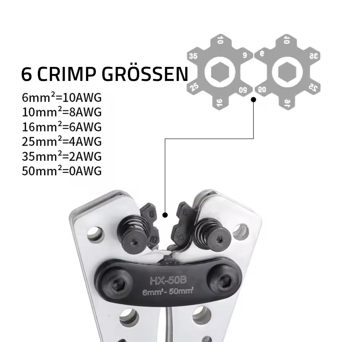 Crimpzange HX-50B – Multitool für Kabelschuhe, Rohrklemmen & Batterie
