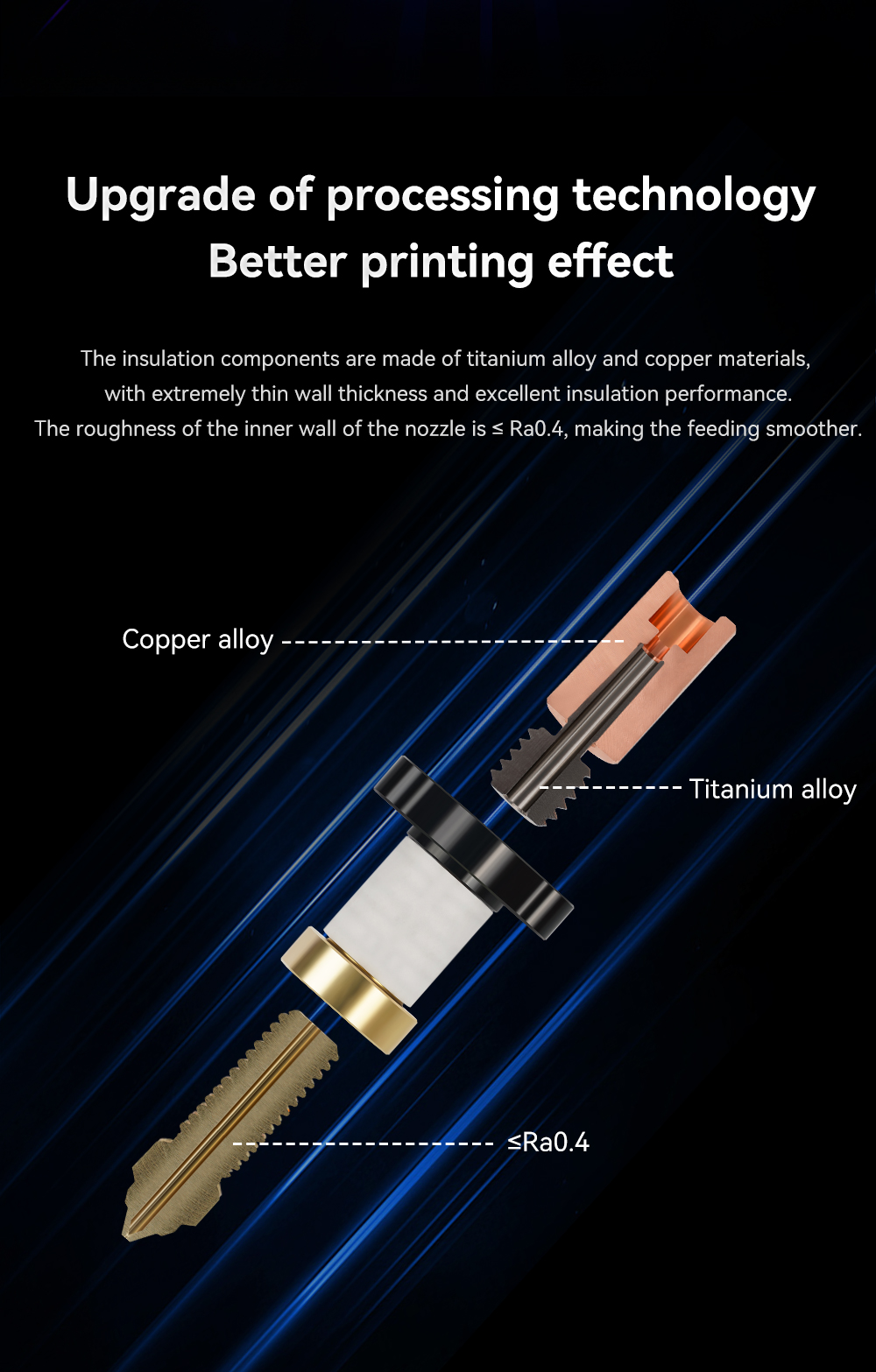 Upgrade Hotend 0.4mm gehärtete Düse für Creality K1 / K1 Max