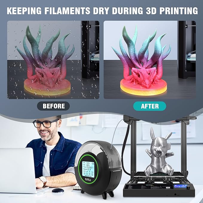 Sunlu Filament Trockner S2