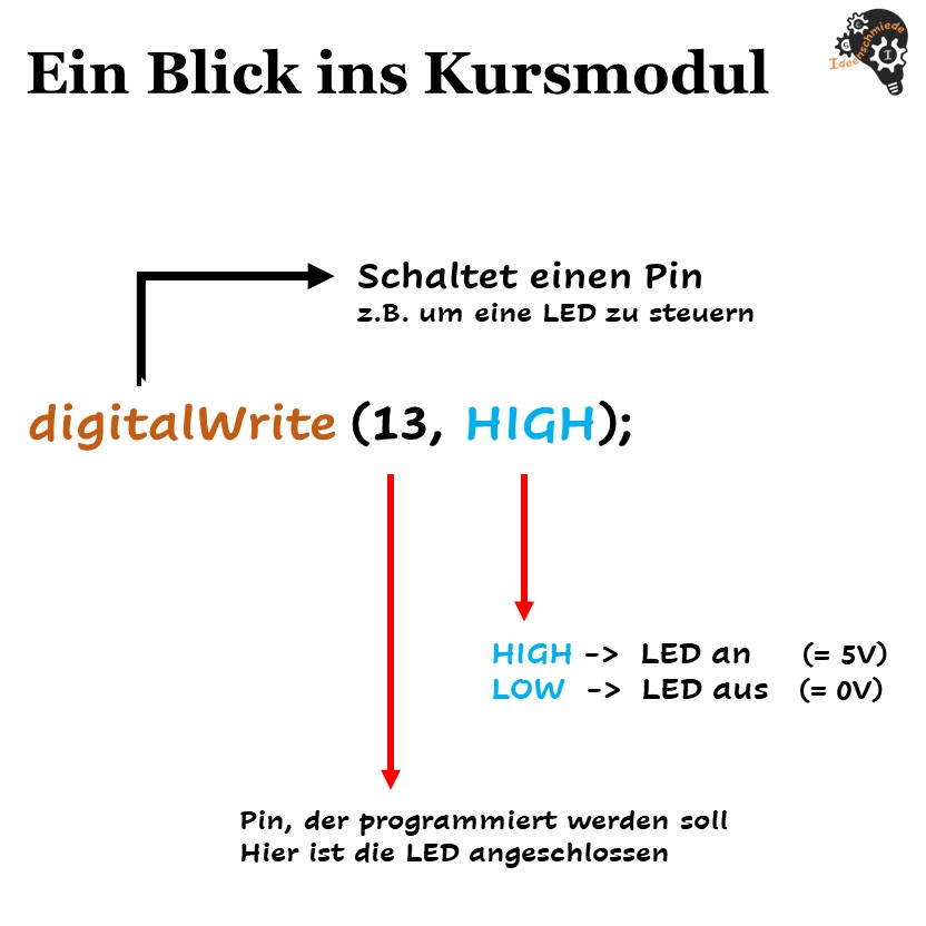Kurspaket 1 - Starterkurs für Arduino Live-Coaching