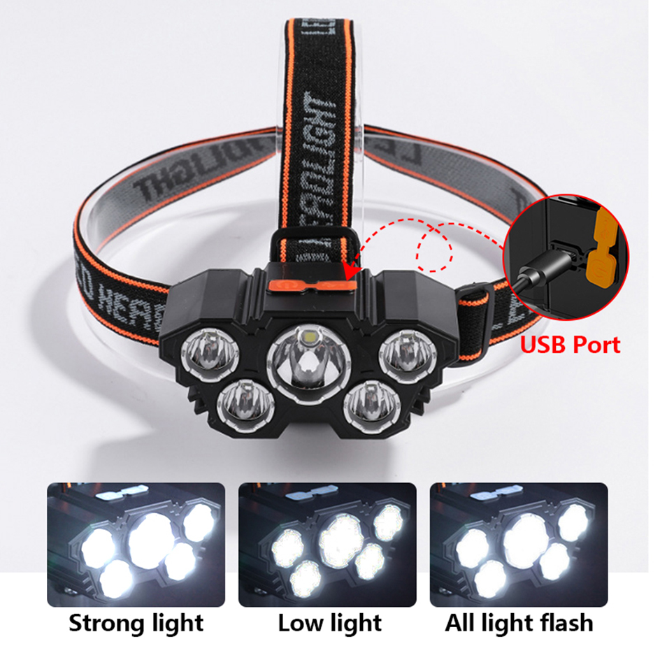 LED-Stirnlampe 20.000 Lumen Wiederaufladbar