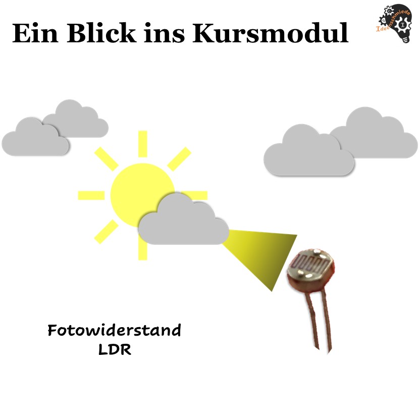 Kurspaket 4 - Sensorische Elemente Live-Coaching