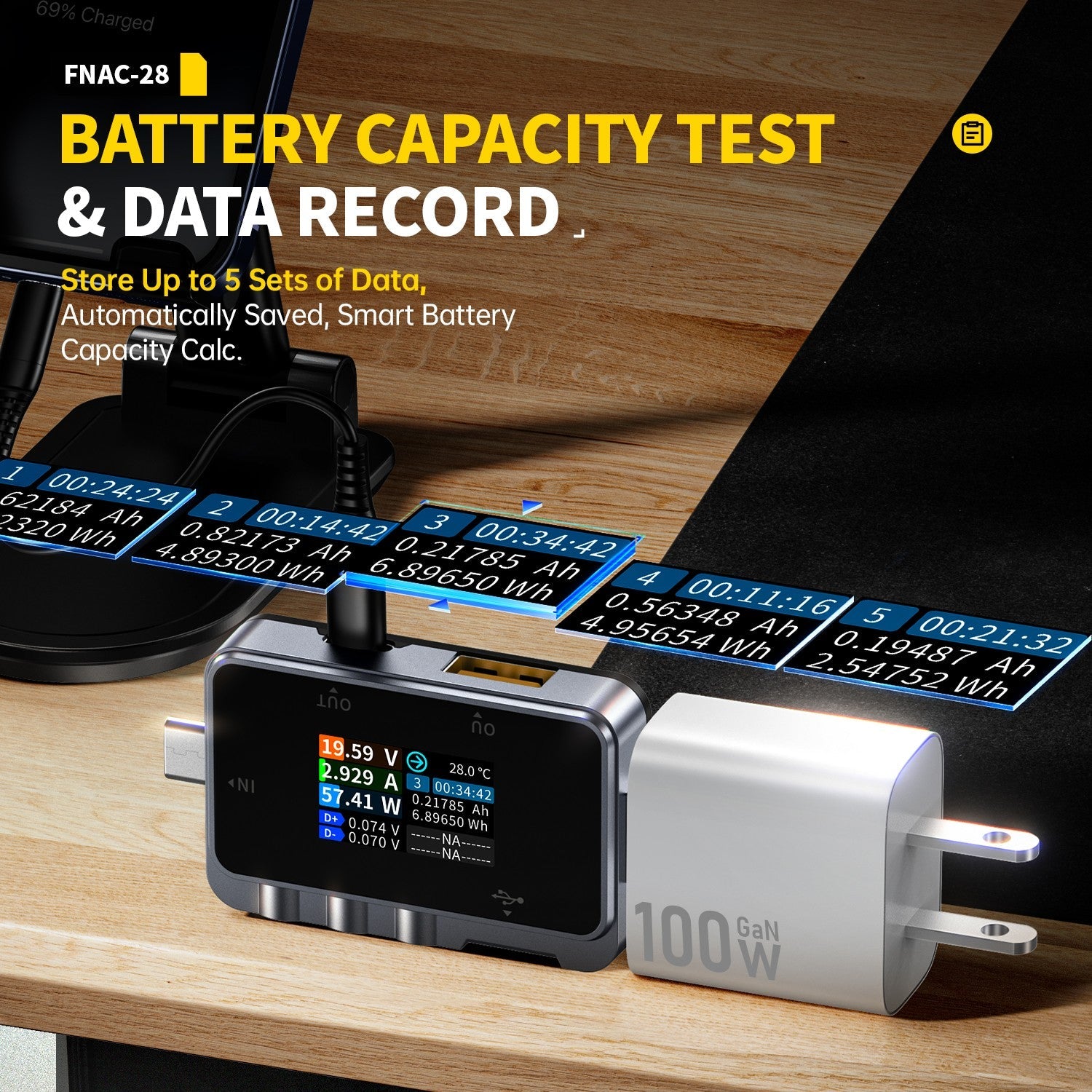 FNIRSI FNAC-28 USB-Tester – 2-in-1 Messgerät für USB-A und USB-C mit TFT-Display