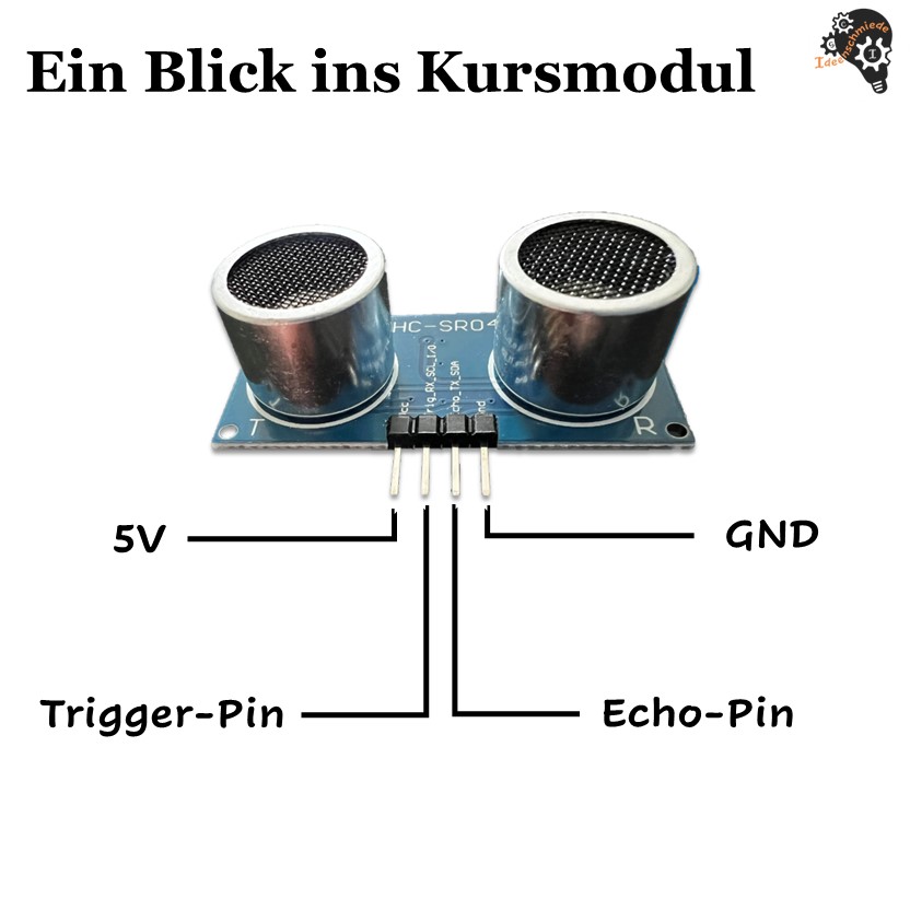 Kombi-Kurspaket - Der Einstieg in die Welt des Mikrocontrollings Live-Coaching