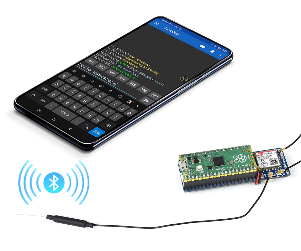Waveshare SIM868 GSM/GPRS/GNSS Modul für Raspberry Pi Pico