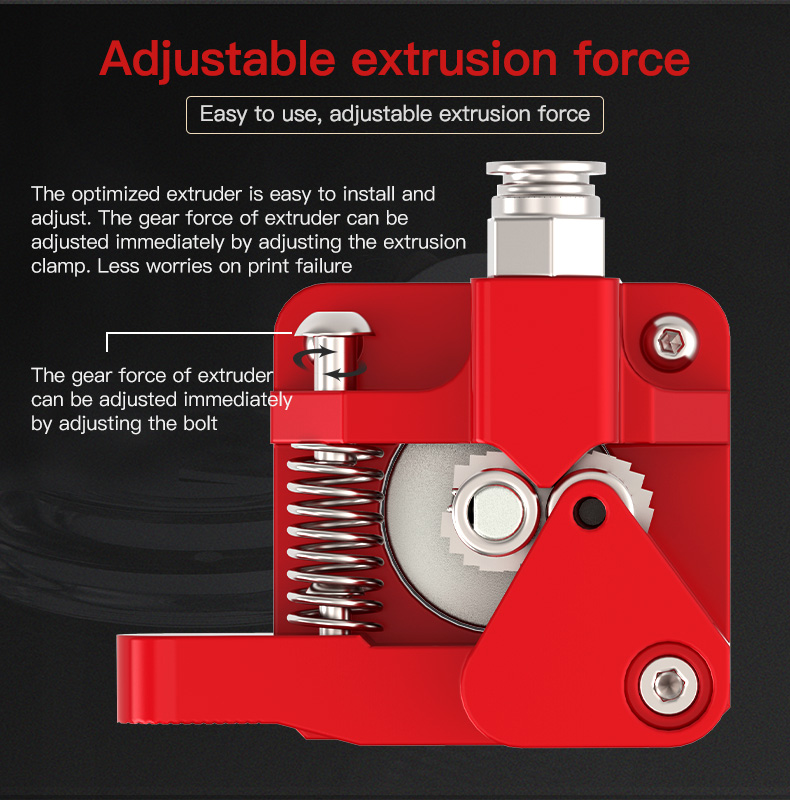 Creality CR-10S Pro Dual Gear Bowden Extruder Kit