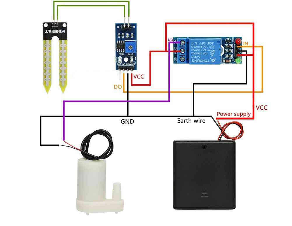 DIY-Elektronik Set für Automatische Pflanzenbewässerung