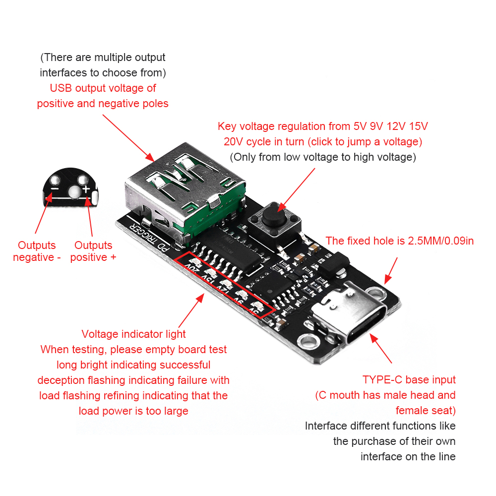 USB-C PD Trigger Board 100W – 5A Spannungsauswahl 5V/9V/12V/15V/20V mit USB-A