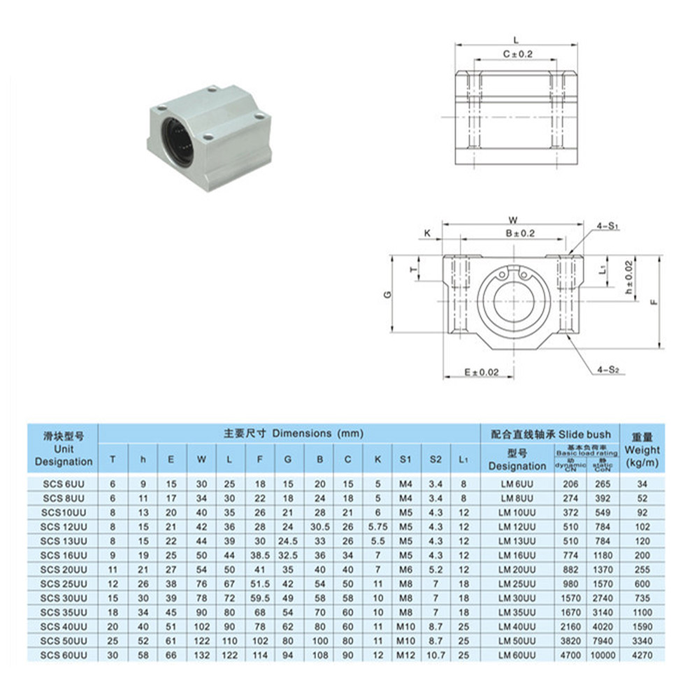 Linearlager 8mm SCE8UU SC8UU
