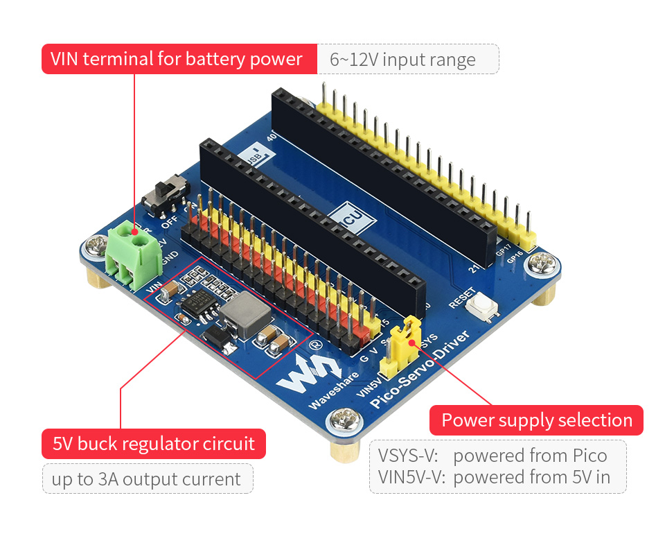 Waveshare Servo Driver Modul für Raspberry Pi Pico 16 Kanal