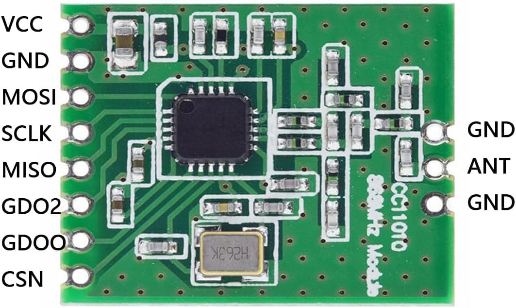 CC1101 868MHz RF Funkmodul Pinbelegung