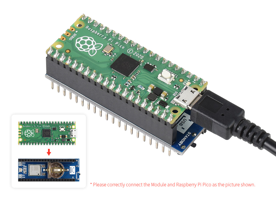 Waveshare L76B GNSS Modul mit GPS Antenne für Raspberry Pi Pico