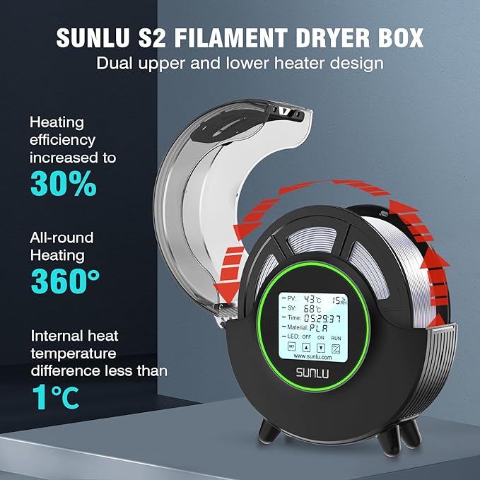 Sunlu Filament Trockner S2