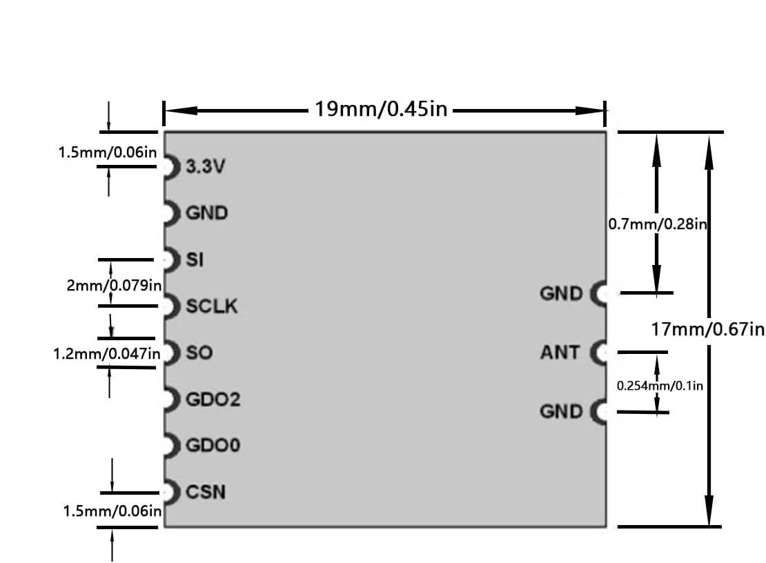 CC1101 868MHz RF Funkmodul Pinbelegung und abmessungen