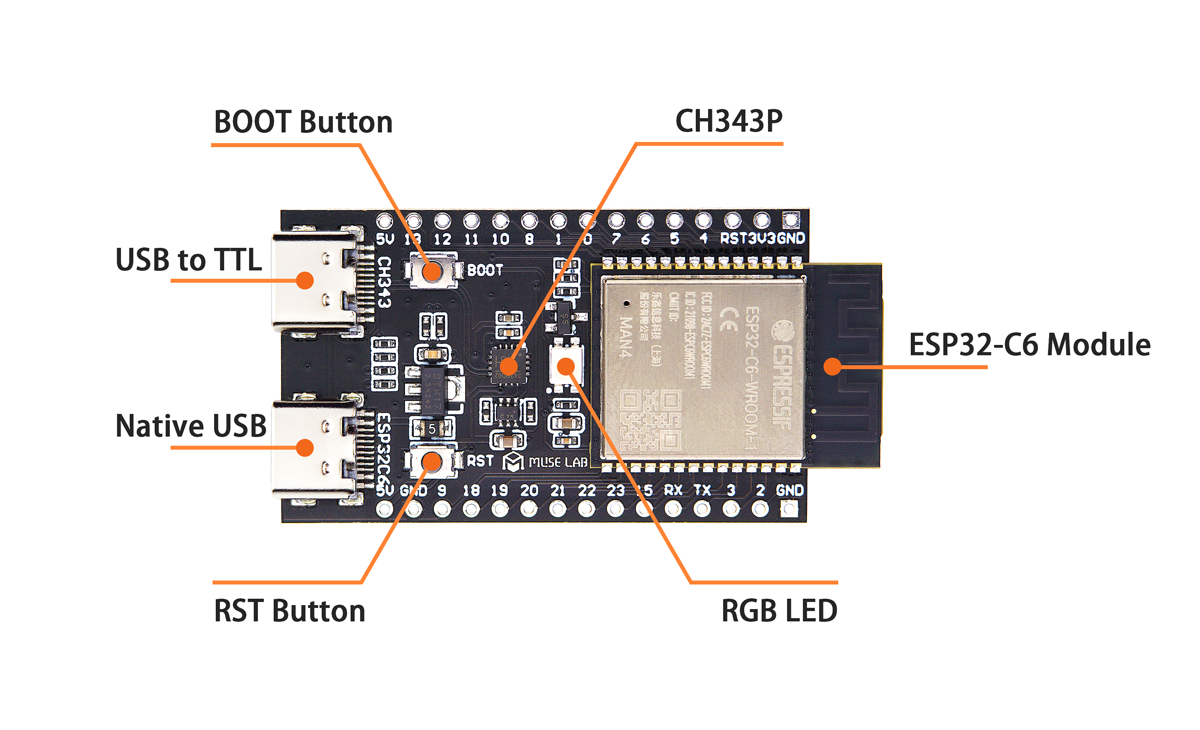nanoESP32-C6 N16 Entwicklungsboard