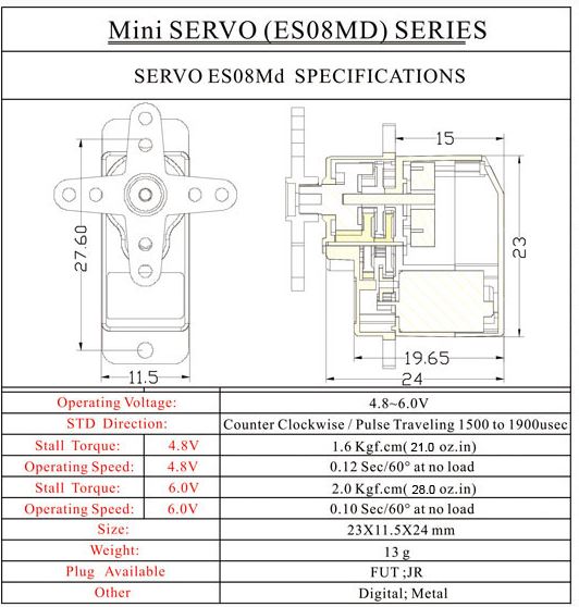 EMAX ES08MD II Digitaler Mini Servo mit Metallgetriebe