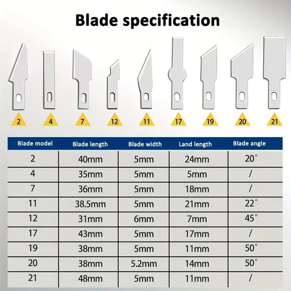 13-in-1 Präzisionsmesser Skalpell Cutter Set mit 3 Griffen & 13 Klingen im Etui