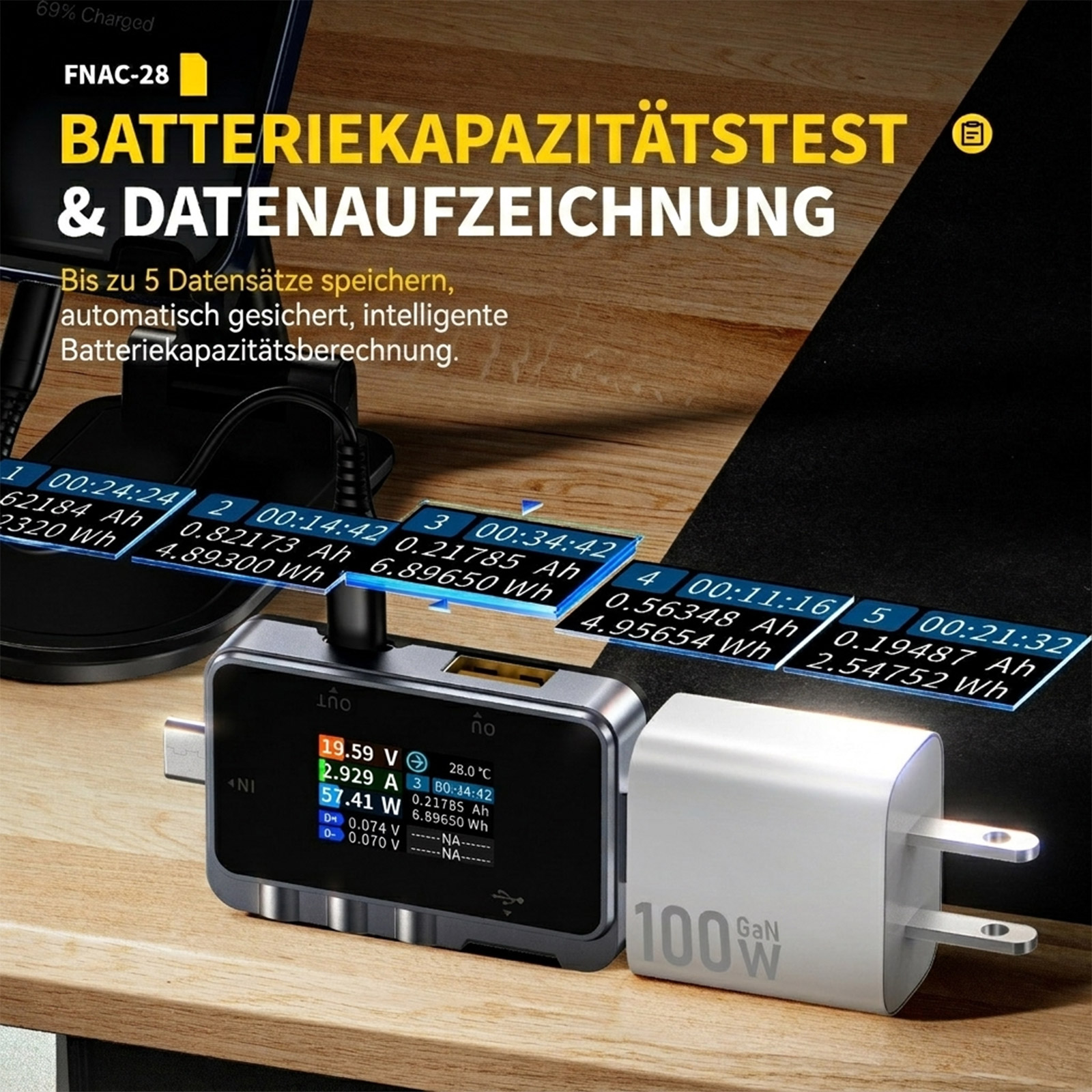 FNIRSI FNAC-28 USB-Tester – 2-in-1 Messgerät für USB-A und USB-C mit TFT-Display