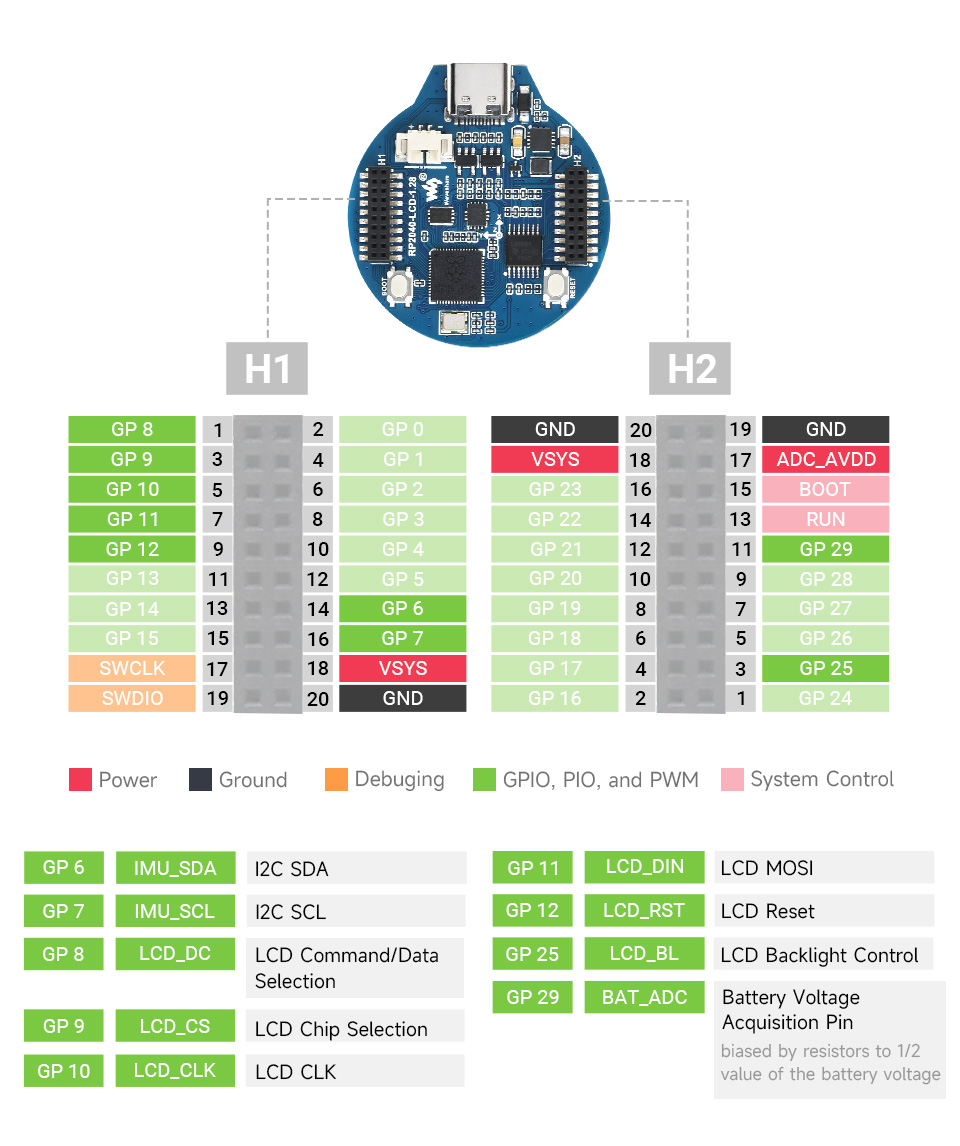 Waveshare RP2040 Board mit 1,28" Display 240x240 Rund
