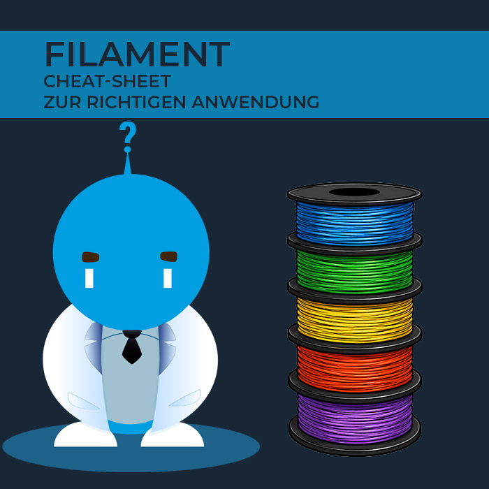 Cheat-Sheet: Your Droid Filament Guide