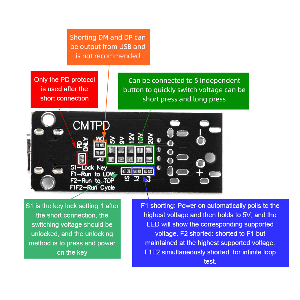USB-C PD Trigger Board 100W – 5A Spannungsauswahl 5V/9V/12V/15V/20V mit Anschlussklemme