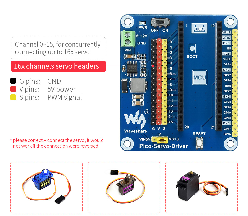 Waveshare Servo Driver Modul für Raspberry Pi Pico 16 Kanal