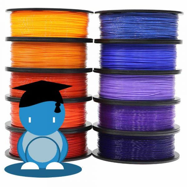 Cheat-Sheet: Your Droid Filament Guide