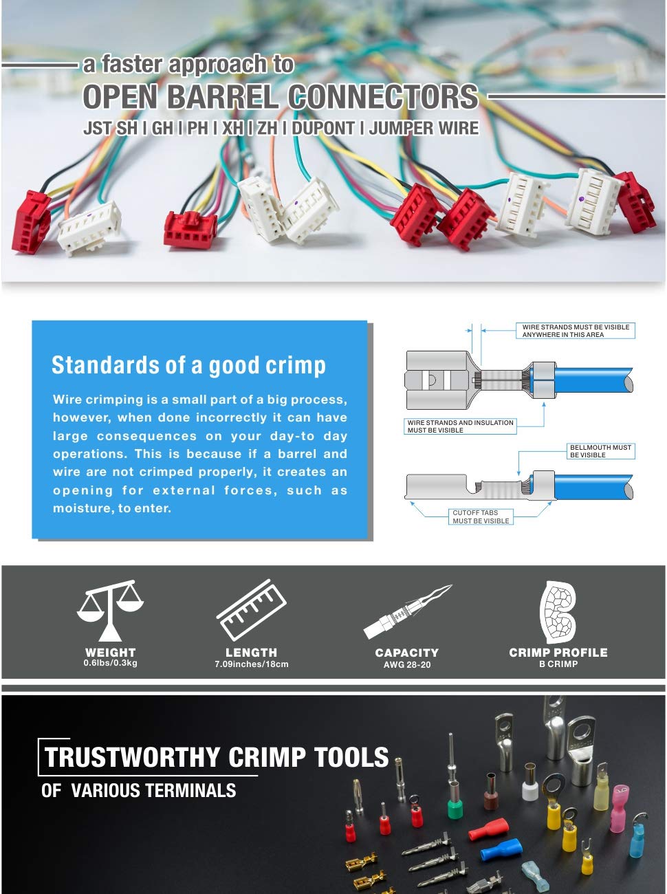 Crimpzange IWISS 2820M 28-20 AWG