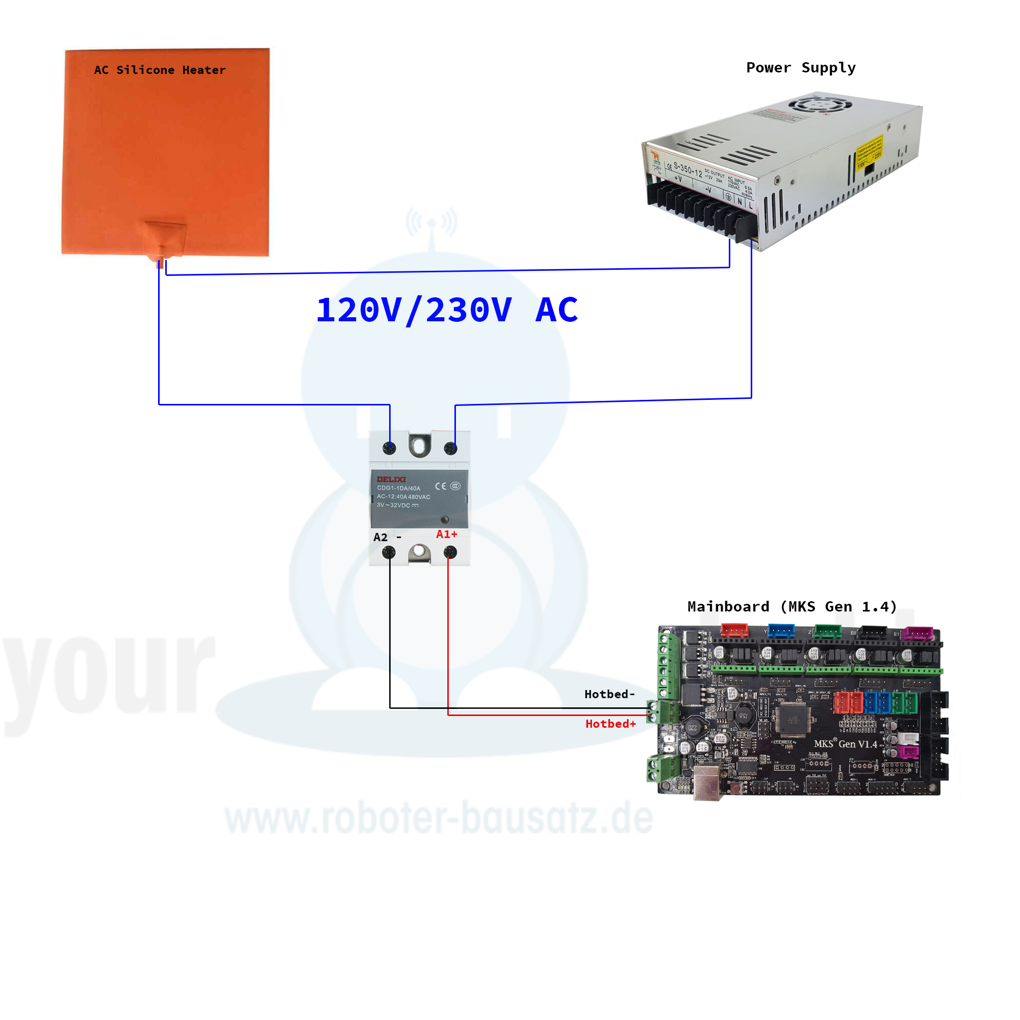 220V Heizmatte Anschlussplan für MKS Gen 1.4