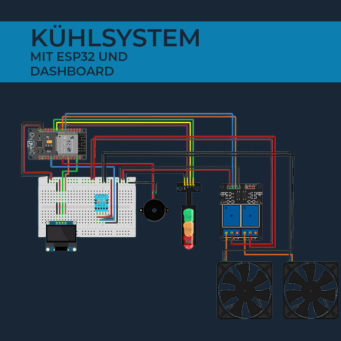 Autonomes Kühlsystem mit ESP32