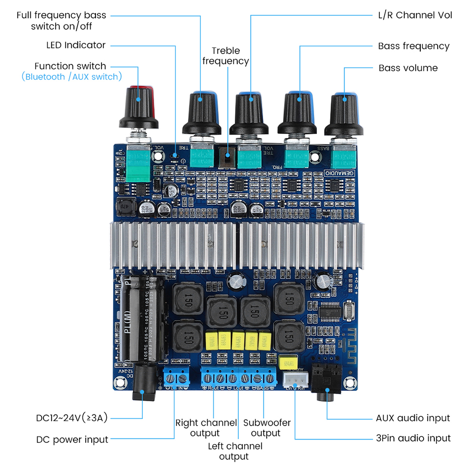AIYIMA TPA3116 2.1 Kanal Bluetooth 5.0 Verstärker Board 2x50W + 100W Subwoofer