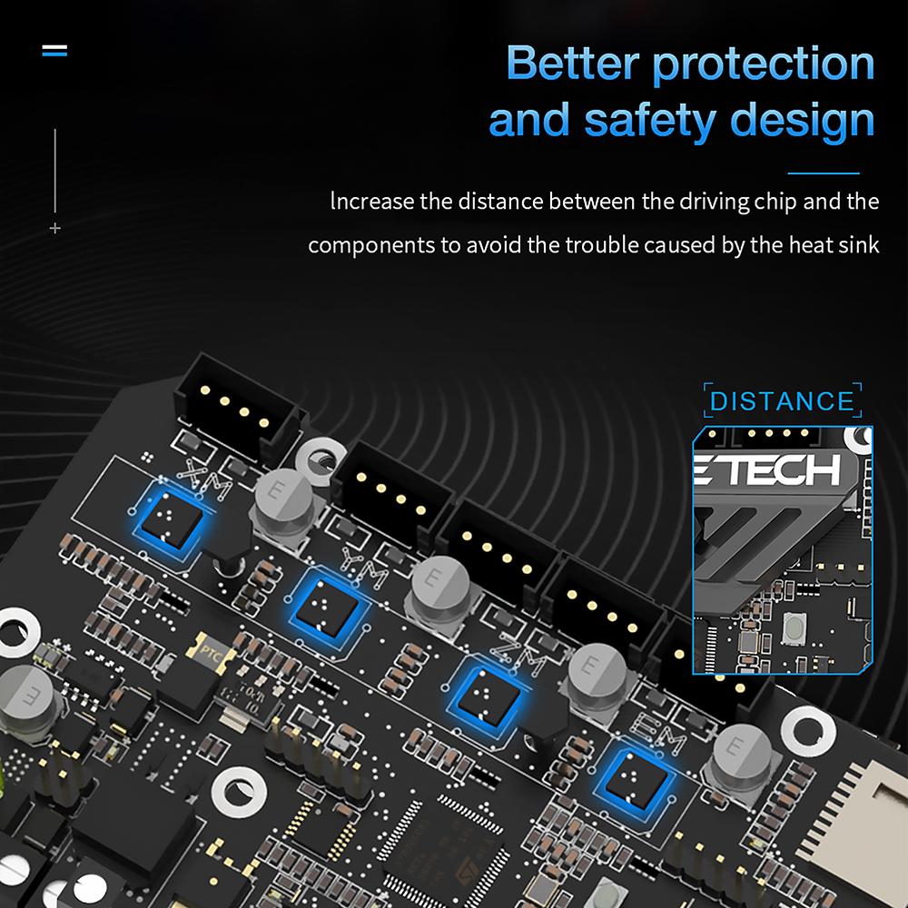 Bigtreetech SKR Mini E3 TMC2209 V3.0 Ender-3 Upgrade Mainboard