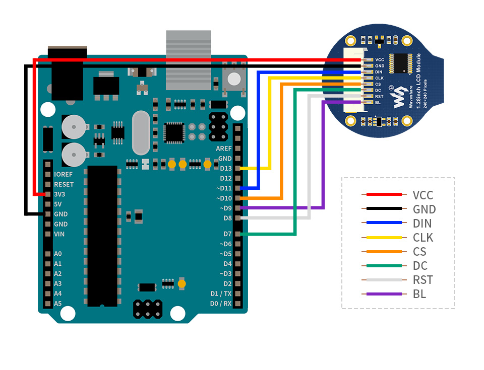 Waveshare IPS LCD Display 1,28" 65k RGB Rund